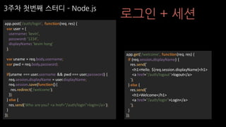 3주차 첫번째 스터디 ­ Node.js
로그인 + 세션
app.post('/auth/login',	 function(req,	res)	{
var user	=	{
username:	'kevin',
password:	'1234',
displayName:	'kevin hong'
};
var uname =	req.body.username;
var pwd =	req.body.password;
if(uname ===	user.username &&	pwd ===	user.password)	{
req.session.displayName =	user.displayName;
req.session.save(function()	{
res.redirect('/welcome');
});
}	else	{
res.send('Who	are	you?	<a	href="/auth/login">login</a>');
}
});
app.get('/welcome',	function(req,	res)	{
if	(req.session.displayName)	{
res.send(`
<h1>Hello,	${req.session.displayName}<h1>
<a	href="/auth/logout">logout</a>
`);
}	else	{
res.send(`
<h1>Welcome</h1>
<a	href="/auth/login">Login</a>
`);
}
});
 