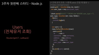 3주차 첫번째 스터디 ­ Node.js
Users
(전체유저 조회)
Router/get(‘/’, callback)
/*	전체 유저 조회 - 나중에 admin	만들 때 활용 */
//	moca.com/api/1/users
router.get('/',	function(req,	res,	next)	{
var user_type =	req.query.user_type;
client.query('SELECT	*	FROM	user	WHERE	user_type =	?',	
user_type,	function	(err,	rows,	fields)	{
if(err)	{
console.log(err);
}
varusers	=	[];
rows.forEach(function(row)	{
users.push({
id								:	row.id,
username		:	row.username,
address			:	row.address,
price					:	row.price,
user_type :	row.user_type
});
});
res.json({users:	users});
});
});
 