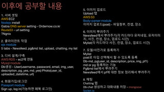 이후에 공부할 내용
1. 서버 셋팅
AWS EC2
Nodejs install
Gabia DNS server setting - Ordernow.co.kr
Route53 - url setting
?Ngnix
2. 클라이언트 작업
ejs module
5 tabs - Newsfeed, pg&md list, upload, chatting, my list
3. 디비 설계/구축
AWS RDS - ec2에 연동
Mysql module
Db생성 - User(username, password, email, img_user,
description, pg_yes, md_yes) Photo(user_id,
uploaded_datetime, url)
4. 회원가입/로그인
Passport module
Sign up, log in(가능하면 페북 로그인)
5. 이미지 업로드
Upload 탭
AWS S3
Body-parser module
이미지 업로드(post) - 파일첨부, 컨셉, 장소
6. 이미지 뿌려주기
Newsfeed에서 뿌려주기(각 카드마다 유저네임, 유저이미
지, 사진, 컨셉, 장소, 업로드 시간)
Mylist(각 카드마다 사진, 컨셉, 장소, 업로드 시간)
7. 모델/사진가로 등록하기
Mylist
post로 타입 선택해서 할 수 있도록 등록
Db-md, pg(user_id, description, price, img_pf1)
md or pg 등록하는 기능
Pg&md list에서 뿌려주기
Newsfeed에서 pf에 대한 정보 정리해서 뿌려주기
8.	채팅
Chatting	탭
Db-chat	생성하고 대화내용 저장 – mongoose
Socket.io
 