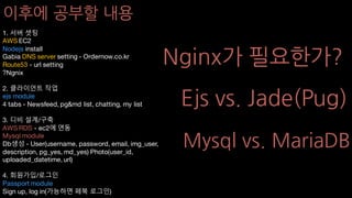 이후에 공부할 내용
1. 서버 셋팅
AWS EC2
Nodejs install
Gabia DNS server setting - Ordernow.co.kr
Route53 - url setting
?Ngnix
2. 클라이언트 작업
ejs module
4 tabs - Newsfeed, pg&md list, chatting, my list
3. 디비 설계/구축
AWS RDS - ec2에 연동
Mysql module
Db생성 - User(username, password, email, img_user,
description, pg_yes, md_yes) Photo(user_id,
uploaded_datetime, url)
4. 회원가입/로그인
Passport module
Sign up, log in(가능하면 페북 로그인)
Nginx가 필요한가?
Ejs vs. Jade(Pug)
Mysql vs. MariaDB
 
