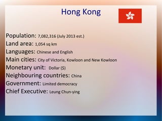 Hong Kong
Population: 7,082,316 (July 2013 est.)
Land area: 1,054 sq km
Languages: Chinese and English
Main cities: City of Victoria, Kowloon and New Kowloon
Monetary unit: Dollar ($)
Neighbouring countries: China
Government: Limited democracy
Chief Executive: Leung Chun-ying

 