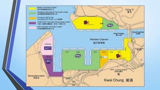 port of Hong kong | PPTX