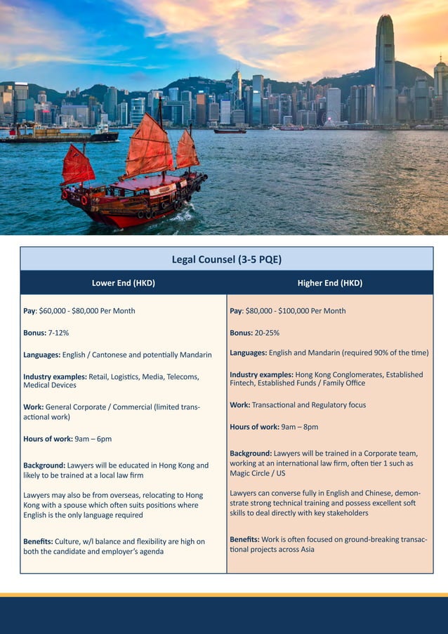 hong-kong-salary-survey-2021-pdf