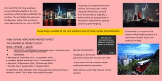On 4 April 1990, the Hong Kong Basic
Law was officially accepted as the mini-
constitution of the Hong Kong SAR after the
handover. The pro-Beijing bloc welcomed
the Basic Law, calling it the most demo-
cratic legal system to ever exist in the PRC.
Hong kong is an independent country
of China. This means, they control
and govern themselves, separate
from mainland China. Originally, a
British Colony, HK was given back to
Mainland in 1941 when the Japanese
people occupied HongKong.
Hong Kong is located at the very southern part of China, across from Shenzhen.
HOW DID THE HONG KONG PROTEST AFFECT
THE CANTONESE PEOPLE’S LIVES?
WHO—WHERE — WHEN
 PROTESTERS, GOVERNMENT Started with about 100 students who
used social media to get about150,000
 HONK KONG
• Admiralty (26 September 2014 – 11 December 2014)
• Causeway Bay (28 September 2014 – 15 December 2014)
• Mong Kok (28 September 2014 – 25 November 2014)
• Tsim Sha Tsui (1 October 2014 – 3 October 2014)
26 September 2014, 1 October 2014. They began the protest over the pre
election of a chief. This is when they ended the protest.
BEFORE THE PROTEST ➤
HongKong is a democratic
place which means that they can vote freely
It also means that the cantonese people
could speak freely for themselves
Other Chinese country had influence on their
elections
Victoria Peak is a mountain in the
western half of Hong Kong Island. It is
also known as Mount Austin, and
locally as The Peak.
 
