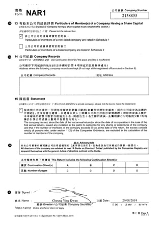 Hong Kong Baohe Resources Limited Corp Filing