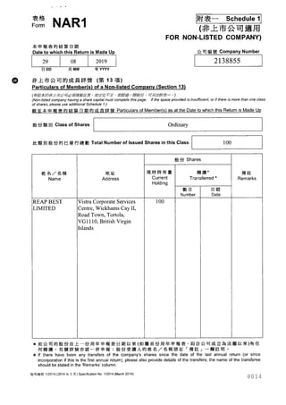 Hong Kong Baohe Resources Limited Corp Filing