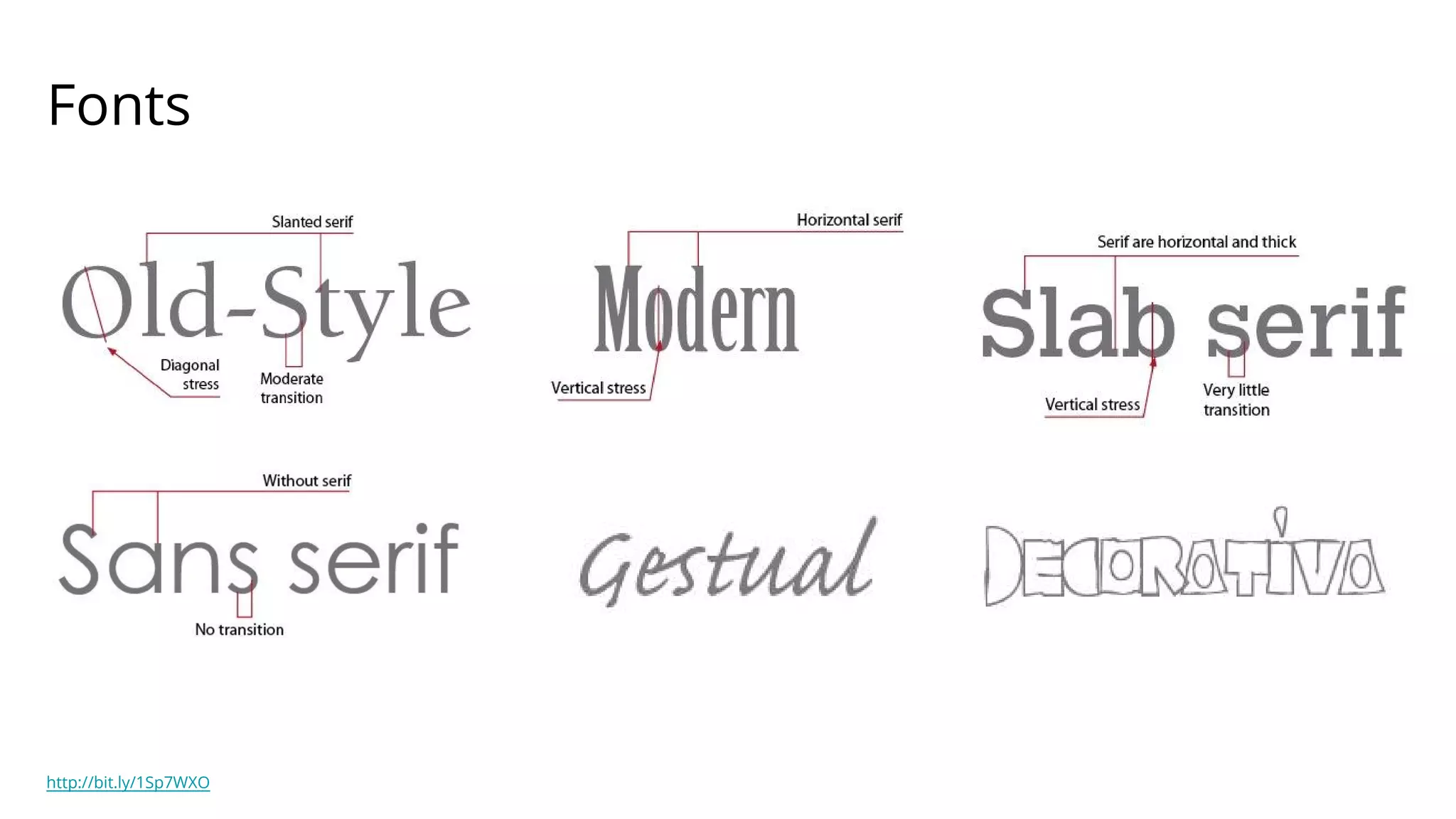 Fonts
http://bit.ly/1Sp7WXO
 