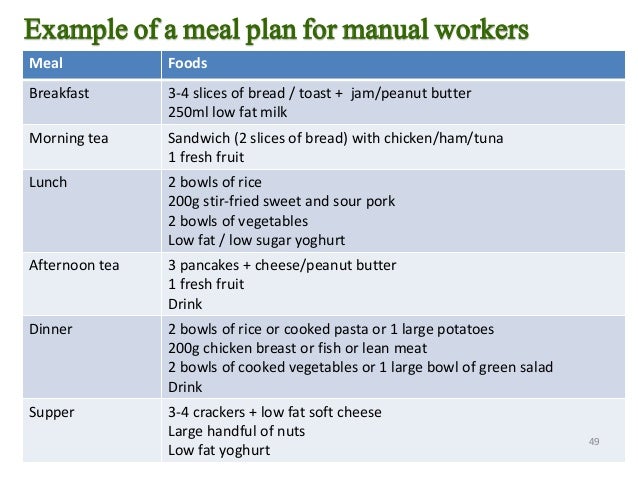 hong kong dietary guideline for adults diet chart for sedentary worker