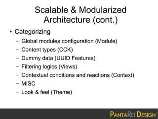 Scalable & Modularized
Architecture (cont.)
●

Categorizing
–

Global modules configuration (Module)

–

Content types (CCK)

–

Dummy data (UUID Features)

–

Filtering logics (Views)

–

Contextual conditions and reactions (Context)

–

MISC

–

Look & feel (Theme)

 