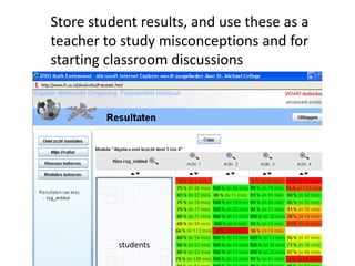 Store student results, and use these as a
teacher to study misconceptions and for
starting classroom discussions
students
 