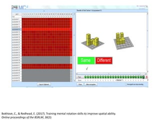 Bokhove, C., & Redhead, E. (2017). Training mental rotation skills to improve spatial ability.
Online proceedings of the BSRLM, 36(3)
 