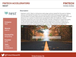 fintechnews.hk
FINTECH
HONG KONG
@FintechNewsHK
Description
Hatched in 2010, Nest is a full service early-stage venture ca...
