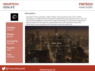 fintechnews.hk
FINTECH
HONG KONG
@FintechNewsHK
Description
Founded in 2016, operates in Silicon Valley and Hong Kong, Gen...