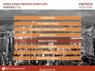fintechnews.hk
FINTECH
HONG KONG
@FintechNewsHK
Agenda
PAYMENT/ MOBILE WALLET
WEALTHTECH
COMPARISON
LENDING
FX/ REMITTANCE...