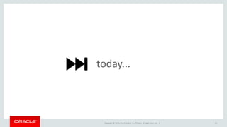 Copyright © 2015, Oracle and/or its affiliates. All rights reserved. |
today...
11
 