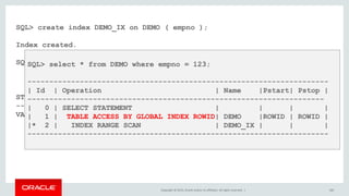 Copyright © 2015, Oracle and/or its affiliates. All rights reserved. | 160
SQL> create index DEMO_IX on DEMO ( empno );
Index created.
SQL> select status
2 from user_indexes
3 where index_name = 'DEMO_IX';
STATUS
--------
VALID
SQL> select * from DEMO where empno = 123;
---------------------------------------------------------------------
| Id | Operation | Name |Pstart| Pstop |
--------------------------------------------------------------------
| 0 | SELECT STATEMENT | | | |
| 1 | TABLE ACCESS BY GLOBAL INDEX ROWID| DEMO |ROWID | ROWID |
|* 2 | INDEX RANGE SCAN | DEMO_IX | | |
---------------------------------------------------------------------
 