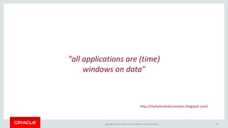Copyright © 2015, Oracle and/or its affiliates. All rights reserved. | 24
"all applications are (time)
windows on data"
http://thehelsinkideclaration.blogspot.com/
 