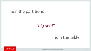 Copyright © 2015, Oracle and/or its affiliates. All rights reserved. | 267
"big deal"
join the partitions
join the table
 
