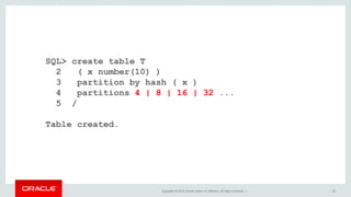 Copyright © 2015, Oracle and/or its affiliates. All rights reserved. | 65
SQL> create table T
2 ( x number(10) )
3 partition by hash ( x )
4 partitions 4 | 8 | 16 | 32 ...
5 /
Table created.
 