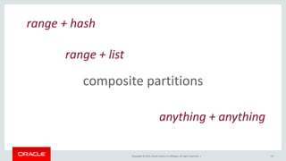 Copyright © 2015, Oracle and/or its affiliates. All rights reserved. | 93
composite partitions
range + hash
range + list
anything + anything
 