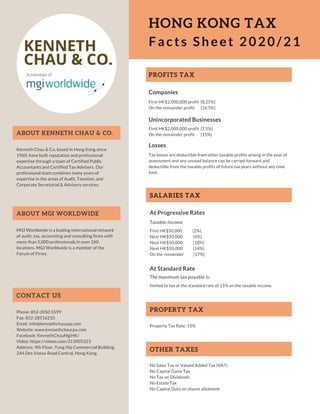 HONG KONG TAX
Facts Sheet 2020/21
PROFITS TAX
Companies
Unincorporated Businesses
First HK$2,000,000 profit  [8.25%]
On th...