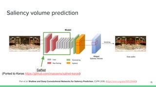 Saliency volume prediction
SalNet
(Ported to Keras https://github.com/massens/salnet-keras)
Pan et al. Shallow and Deep Co...
