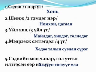 1.Сэдэв /1 нэр үг/
2.Шинж /2 тэмдэг нэр/
3.Үйл явц /3 үйл үг/
4.Мэдрэмж сэтгэгдэл /4 үг/
5.Сэдвийн мөн чанар, гол утгыг
илтгэсэн өөр нэг үг
Хонь
Номхон, цагаан
Майлдаг, хивдэг, төллөдөг
Хөдөө талын сувдан сүрэг
Халуун хошуут мал
 