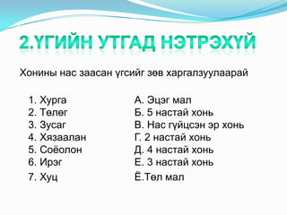 Хонины нас заасан үгсийг зөв харгалзуулаарай
1. Хурга А. Эцэг мал
2. Төлөг Б. 5 настай хонь
3. Зусаг В. Нас гүйцсэн эр хонь
4. Хязаалан Г. 2 настай хонь
5. Соѐолон Д. 4 настай хонь
6. Ирэг Е. 3 настай хонь
7. Хуц Ё.Төл мал
 