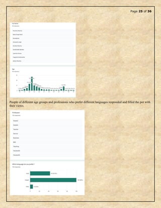Page 25 of 36
People of different age groups and professions who prefer different languages responded and filled the pot with
their views.
 