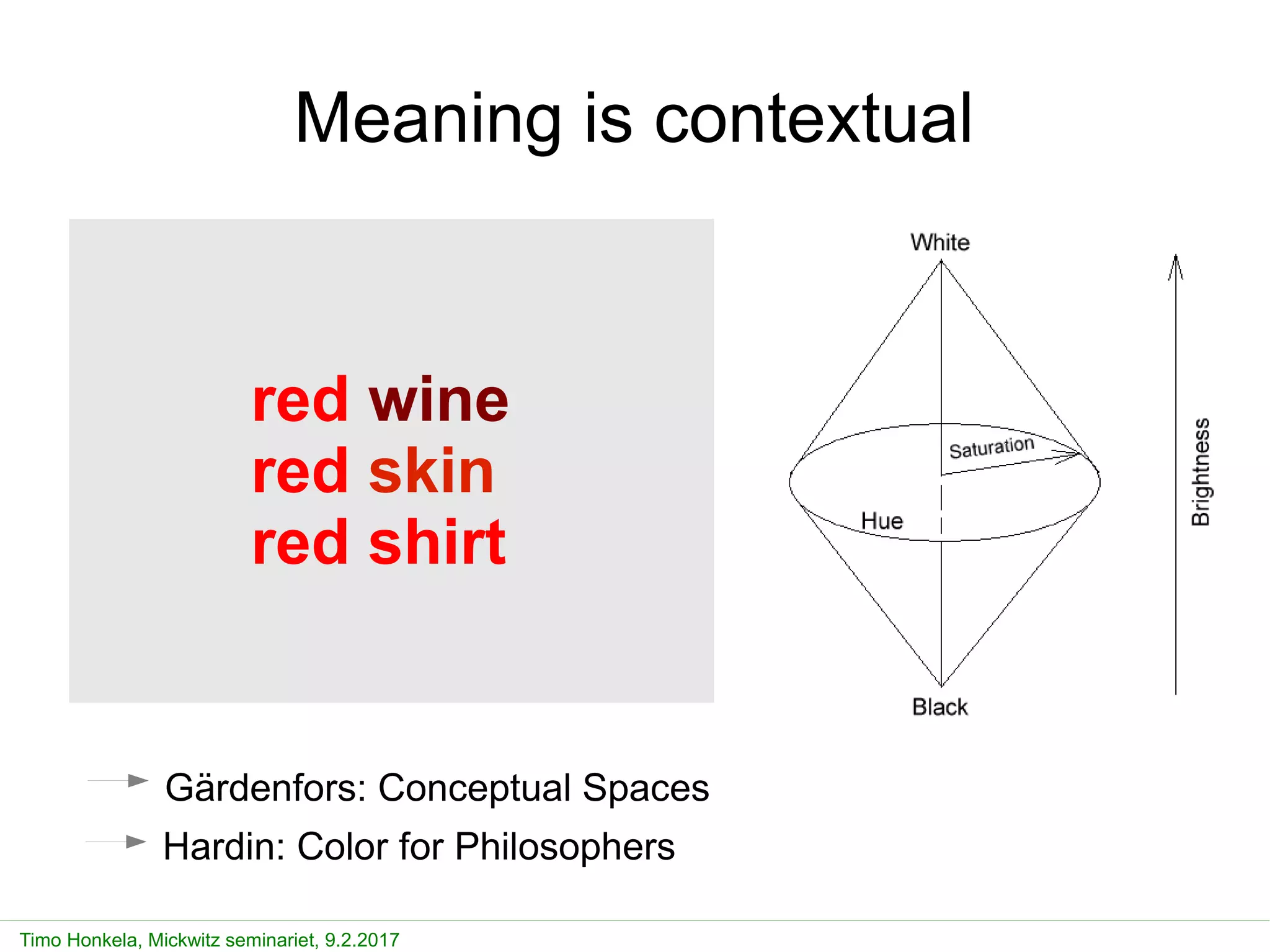 Timo Honkela, Mickwitz seminariet, 9.2.2017
Meaning is contextual
red wine
red skin
red shirt
Gärdenfors: Conceptual Spaces
Hardin: Color for Philosophers
 