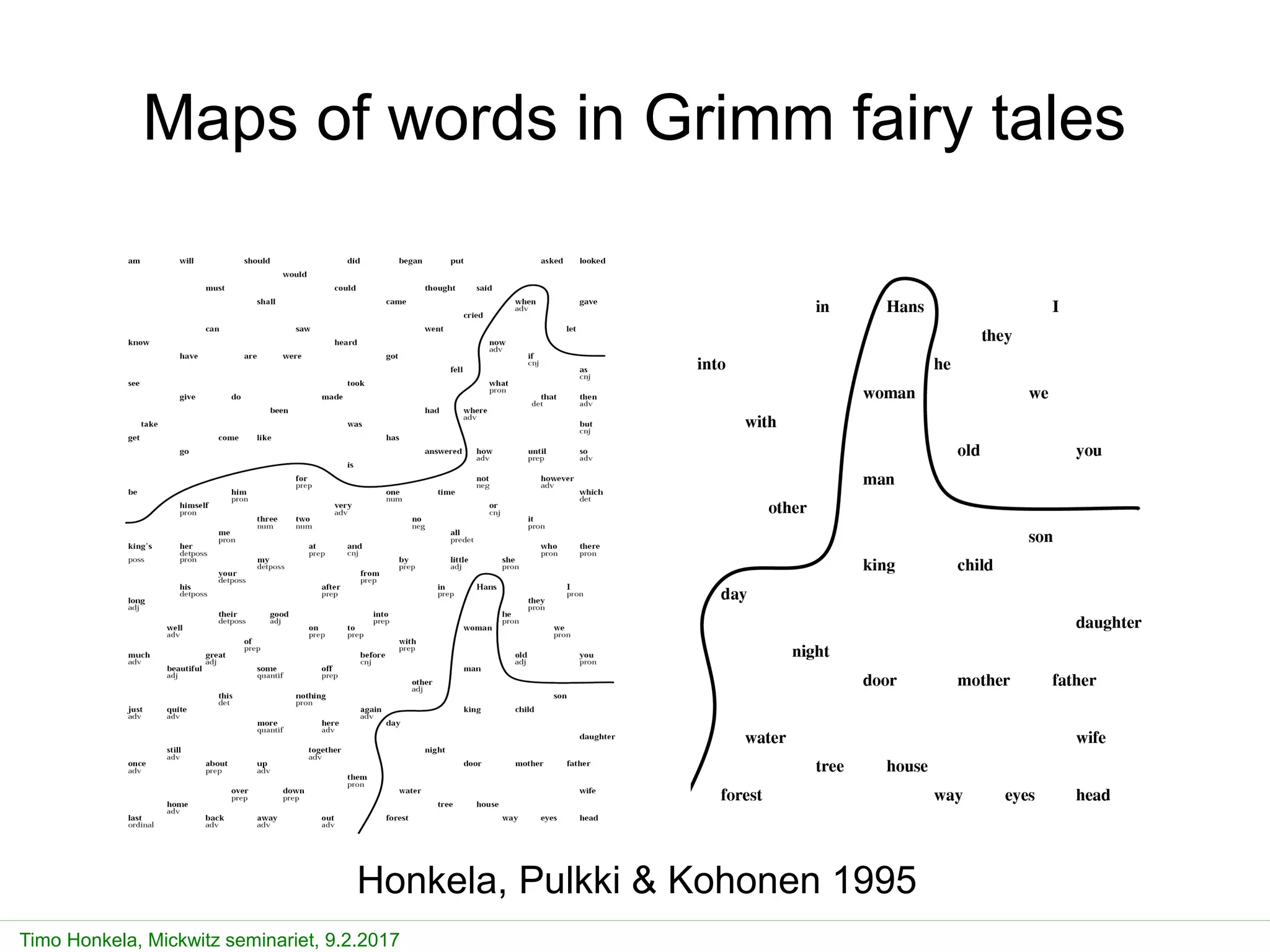 Timo Honkela, Mickwitz seminariet, 9.2.2017
Maps of words in Grimm fairy tales
Honkela, Pulkki & Kohonen 1995
 