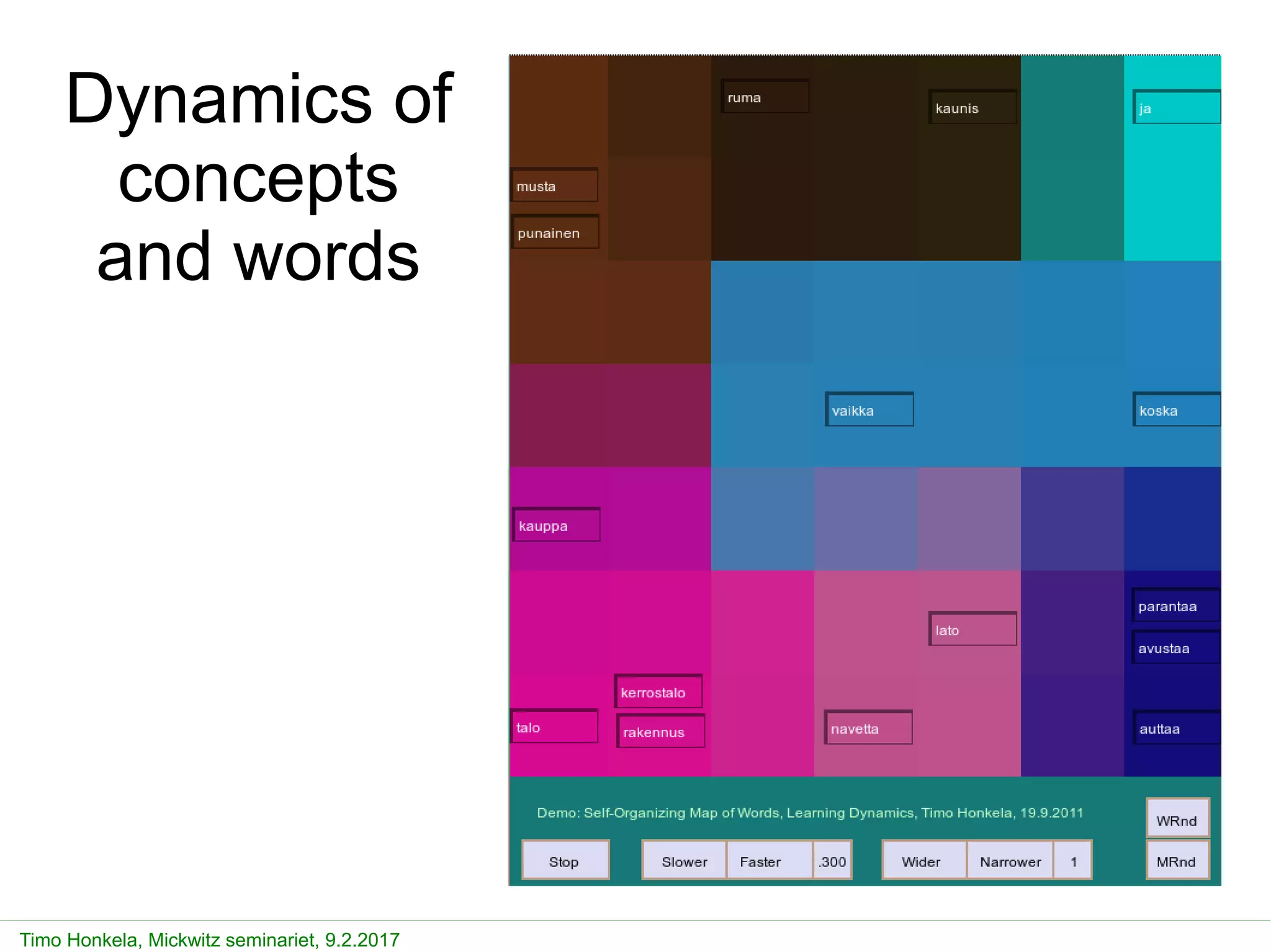 Timo Honkela, Mickwitz seminariet, 9.2.2017
Dynamics of
concepts
and words
 