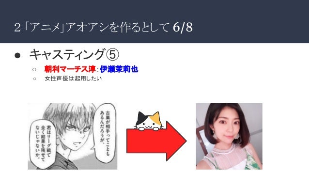 ほのかの勝手にアニメ化妄想計画 ほのかの勝手にアニメ化妄想計画