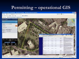 Permitting – operational GIS 