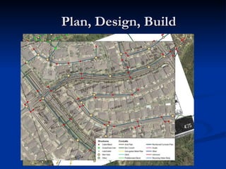 Plan, Design, Build 