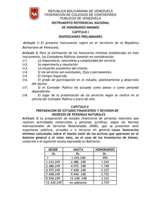 REPUBLICA BOLIVARIANA DE VENEZUELA
FEDERACION DE COLEGIOS DE CONTADORES
PUBLICOS DE VENEZUELA
INSTRUMENTO REFERENCIAL NACIONAL
DE HONORARIOS MINIMOS
CAPITULO I
DISPOSICIONES PRELIMINARES
Artículo 1: El presente instrumento regirá en el territorio de la República
Bolivariana de Venezuela.
Artículo 2: Para la estimación de los honorarios mínimos establecidos en éste
instrumento, los Contadores Públicos tomarán en consideración:
$11. La importancia, naturaleza y complejidad del servicio.
$12. Su experiencia y reputación.
$13. La situación económica del cliente.
$14. Si los servicios son eventuales, fijos o permanentes.
$15. El tiempo requerido.
$16. El grado de participación en el estudio, planteamiento y desarrollo
del asunto.
$17. Si el Contador Público ha actuado como asesor o como personal
dependiente.
$18. El lugar de la presentación de los servicios según se realice en la
oficina del Contador Público o fuera de ella.
CAPITULO II
PREPARACION DE ESTADOS FINANCIEROS Y REVISION DE
INGRESOS DE PERSONAS NATURALES
Artículo 3: La preparación de estados financieros de personas naturales que
realicen actividades comerciales y personas jurídicas, según las Normas
Internacionales de Servicios Relacionados (NISR), que se presenten ante
organismos públicos, privados o a terceros en general, causa honorarios
mínimos calculados sobre el monto total de los activos que aparecen en el
balance general o el valor neto, en el caso de los inventarios de bienes,
conforme a la siguiente escala expresada en Bolívares:
DESDE HASTA HONORARIOS
Bs. Bs. Bs.
1 1.243.248 994
1.243.249 2.486. 248 1.243
2.486.249 4.972. 248 1.740
4.972.249 7.458. 248 2.237
7.458.249 9.944. 248 2.735
9.944.249 12.430. 248 3.232
12.430.249 en adelante 3.729
 