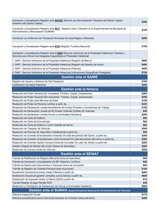 Sapi Menor Honorarios Profesionales Abogados 2024.pdf
