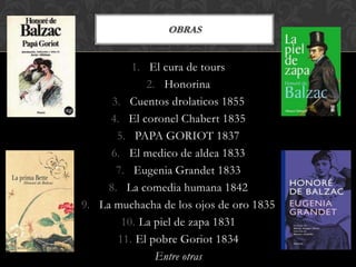 OBRAS


          1. El cura de tours
             2. Honorina
      3. Cuentos drolaticos 1855
     4. El coronel Chabert 1835
       5. PAPA GORIOT 1837
     6. El medico de aldea 1833
       7. Eugenia Grandet 1833
     8. La comedia humana 1842
9. La muchacha de los ojos de oro 1835
        10. La piel de zapa 1831
       11. El pobre Goriot 1834
               Entre otras
 
