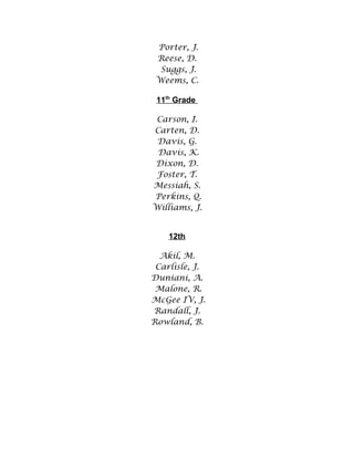 Porter, J.
 Reese, D.
  Suggs, J.
 Weems, C.

 11th Grade

 Carson, I.
Carten, D.
 Davis, G.
 Davis, K.
Dixon, D.
 Foster, T.
Messiah, S.
Perkins, Q.
Williams, J.


    12th

  Akil, M.
 Carlisle, J.
Duniani, A.
 Malone, R.
McGee IV, J.
Randall, J.
Rowland, B.
 