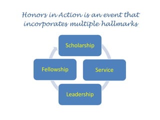 Honors in Action is an event thatincorporates multiple hallmarks