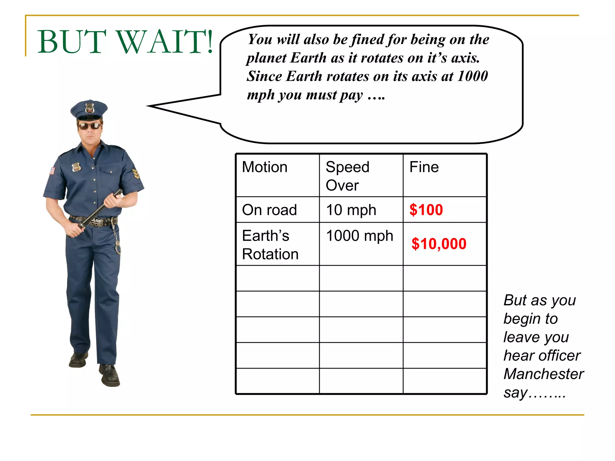 BUT WAIT! You will also be fined for being on the planet Earth as it rotates on it ’s axis. Since Earth rotates on its axis at 1000 mph you must pay …. But as you begin to leave you hear officer Manchestersay…….. $10,000 Motion Speed Over Fine On road 10 mph $100 Earth ’s Rotation 1000 mph 