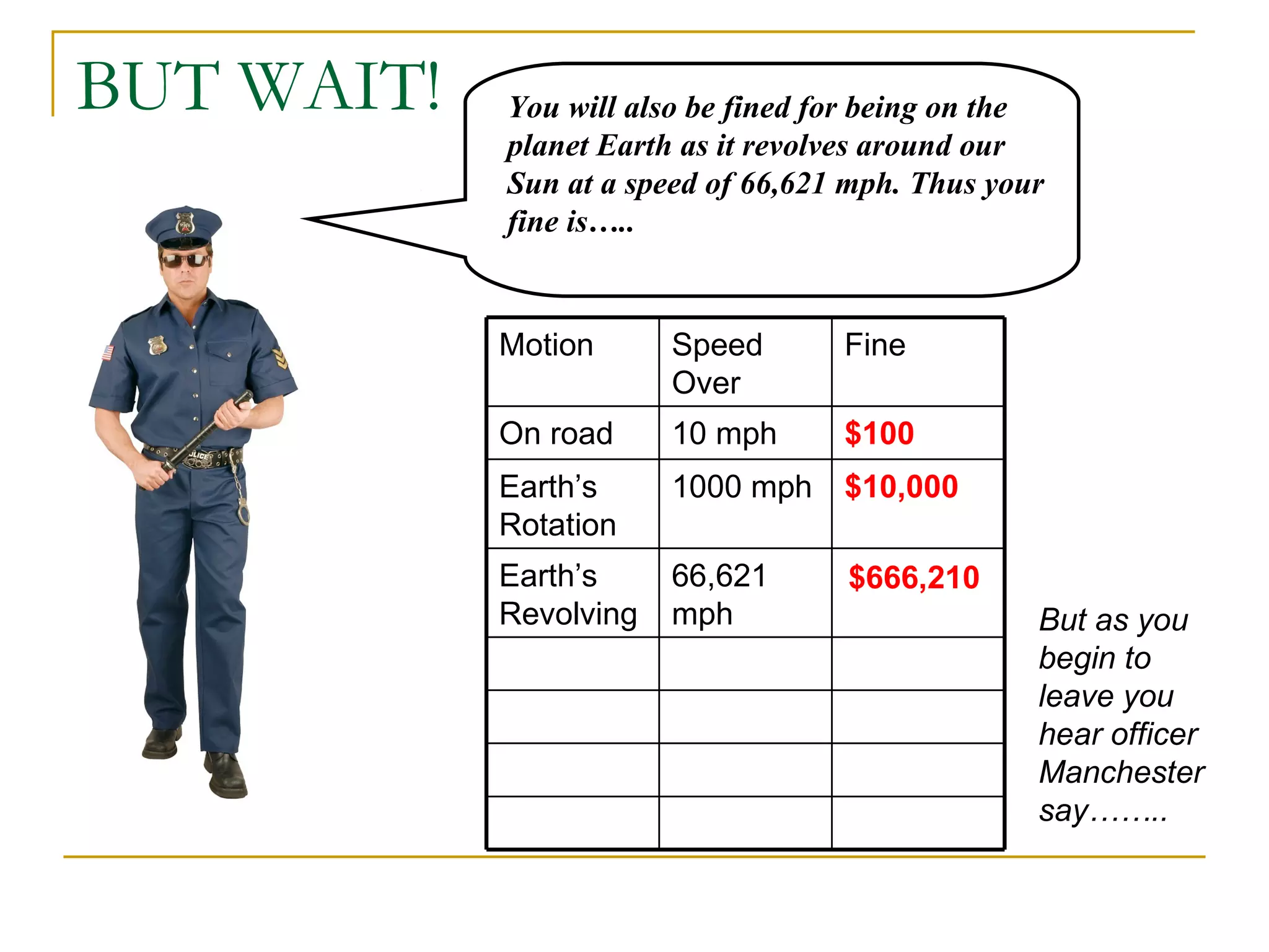 BUT WAIT! You will also be fined for being on the planet Earth as it revolves around our Sun at a speed of 66,621 mph. Thus your fine is…..   But as you begin to leave you hear officer Manchester say…….. $666,210 Motion Speed Over Fine On road 10 mph $100 Earth ’s Rotation 1000 mph $10,000 Earth ’s Revolving 66,621 mph 