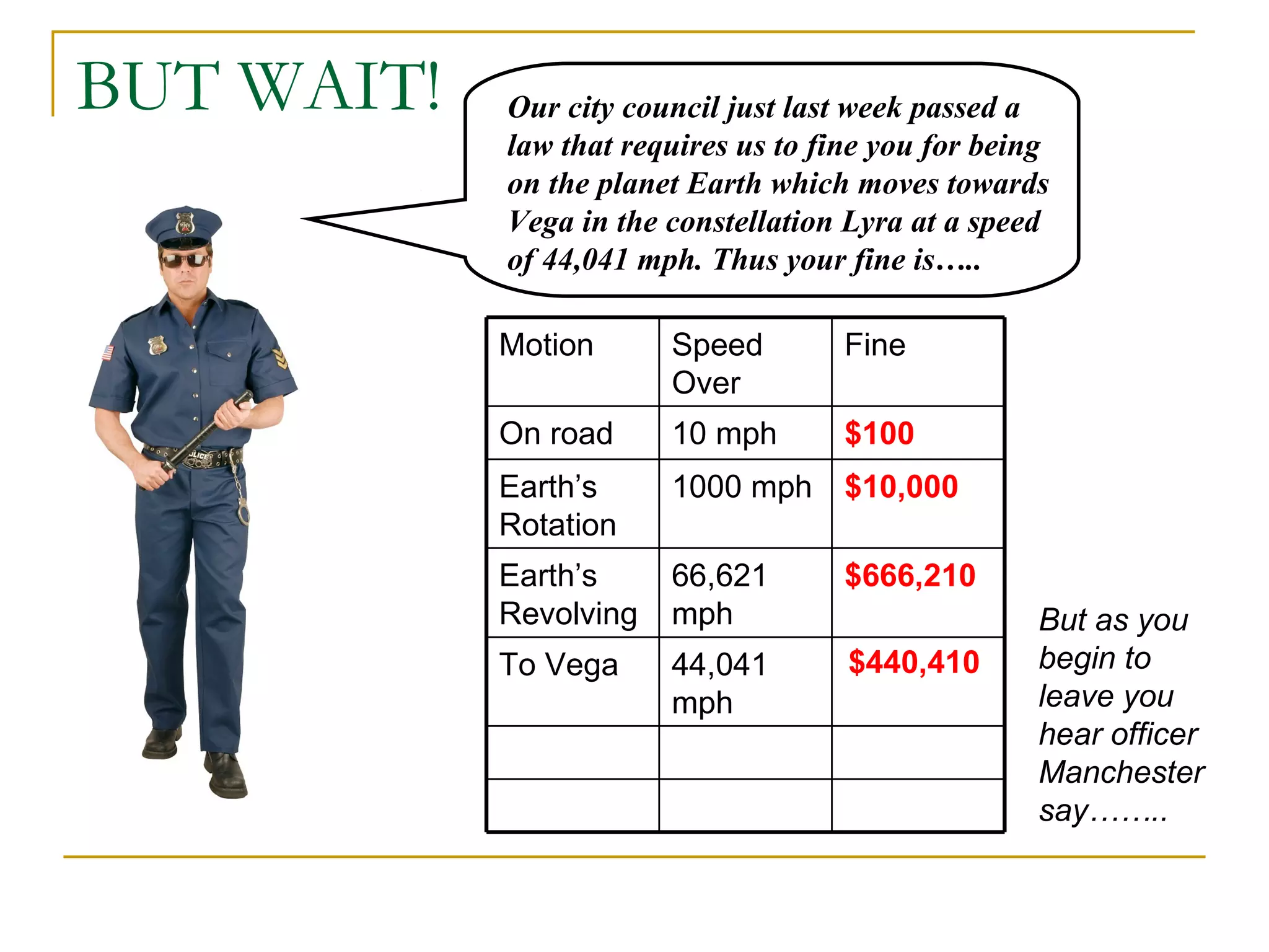 BUT WAIT! Our city council just last week passed a law that requires us to fine you for being on the planet Earth which moves towards Vega in the constellation Lyra at a speed of 44,041 mph. Thus your fine is…..   But as you begin to leave you hear officer Manchester say…….. $440,410 Motion Speed Over Fine On road 10 mph $100 Earth ’s Rotation 1000 mph $10,000 Earth ’s Revolving 66,621 mph $666,210 To Vega 44,041 mph 