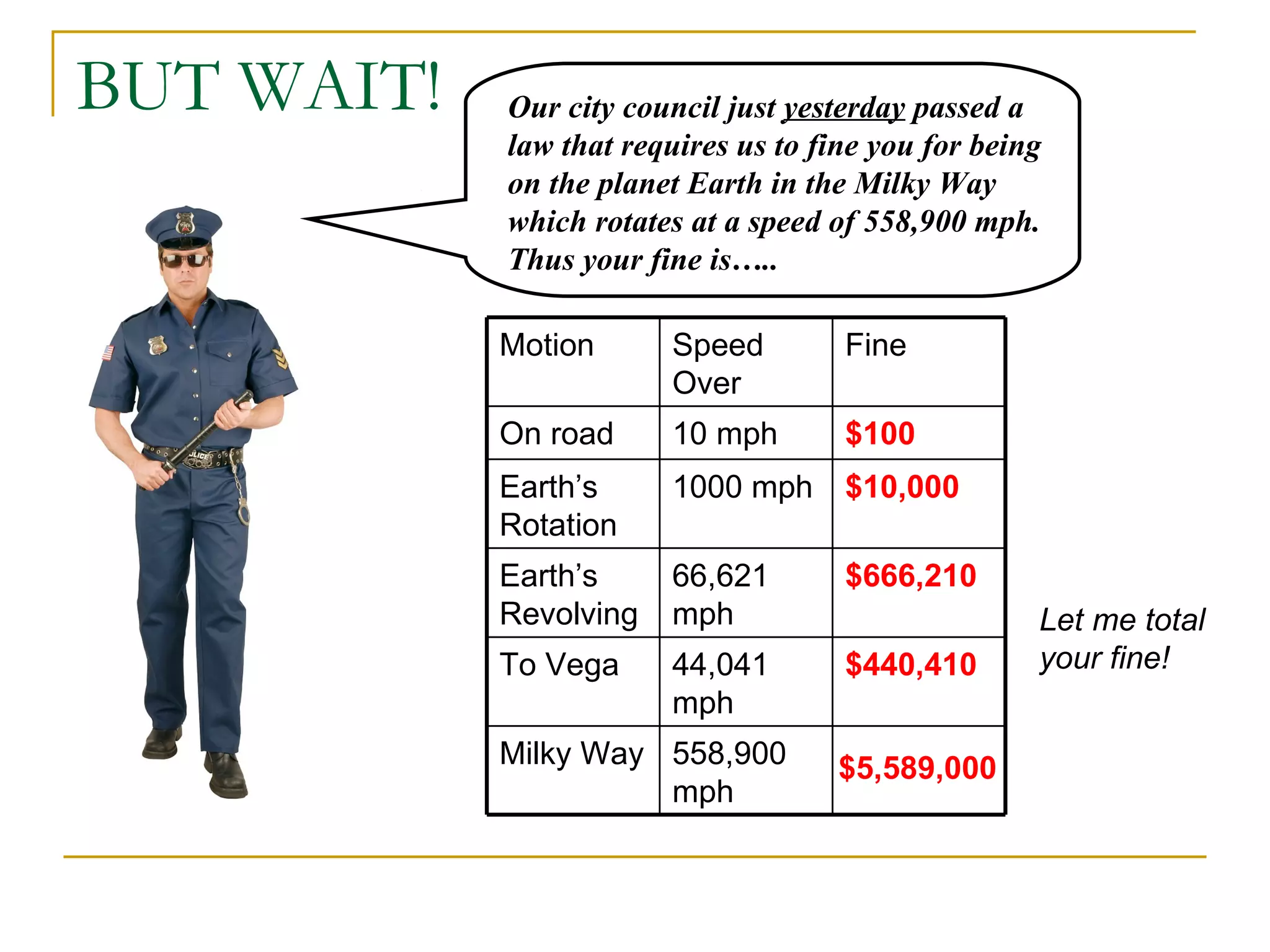 BUT WAIT! Our city council just  yesterday  passed a law that requires us to fine you for being on the planet Earth in the Milky Way which rotates at a speed of 558,900 mph. Thus your fine is…..   Let me total your fine! $5,589,000 Motion Speed Over Fine On road 10 mph $100 Earth ’s Rotation 1000 mph $10,000 Earth ’s Revolving 66,621 mph $666,210 To Vega 44,041 mph $440,410 Milky Way 558,900 mph 