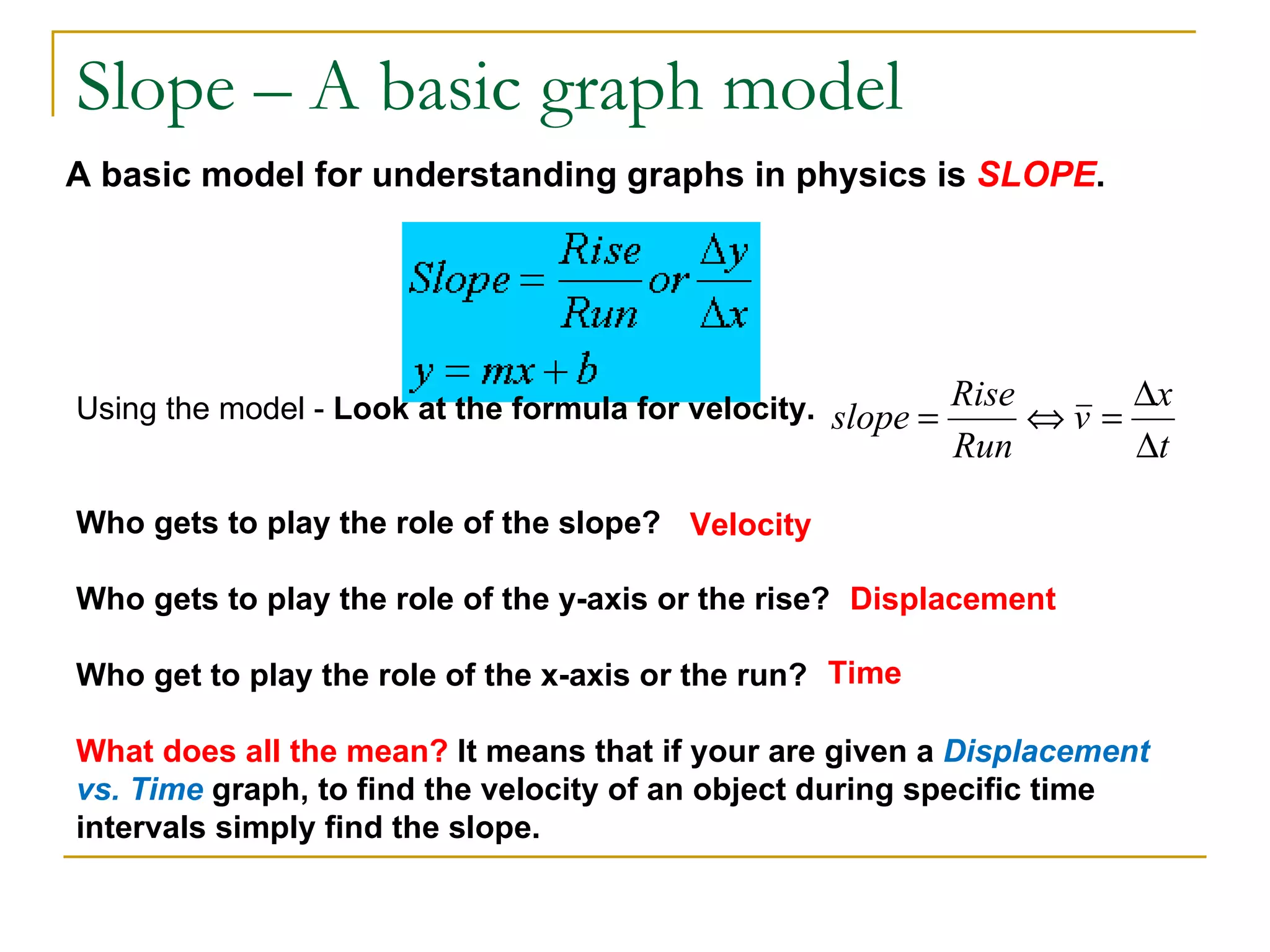 Slope – A basic graph model A basic model for understanding graphs in physics is  SLOPE .  Using the model -  Look at the formula for velocity. Who gets to play the role of the slope?  Who gets to play the role of the y-axis or the rise?  Who get to play the role of the x-axis or the run?  What does all the mean?  It means that if your are given a  Displacement vs. Time  graph, to find the velocity of an object during specific time intervals simply find the slope.   Velocity Displacement Time 