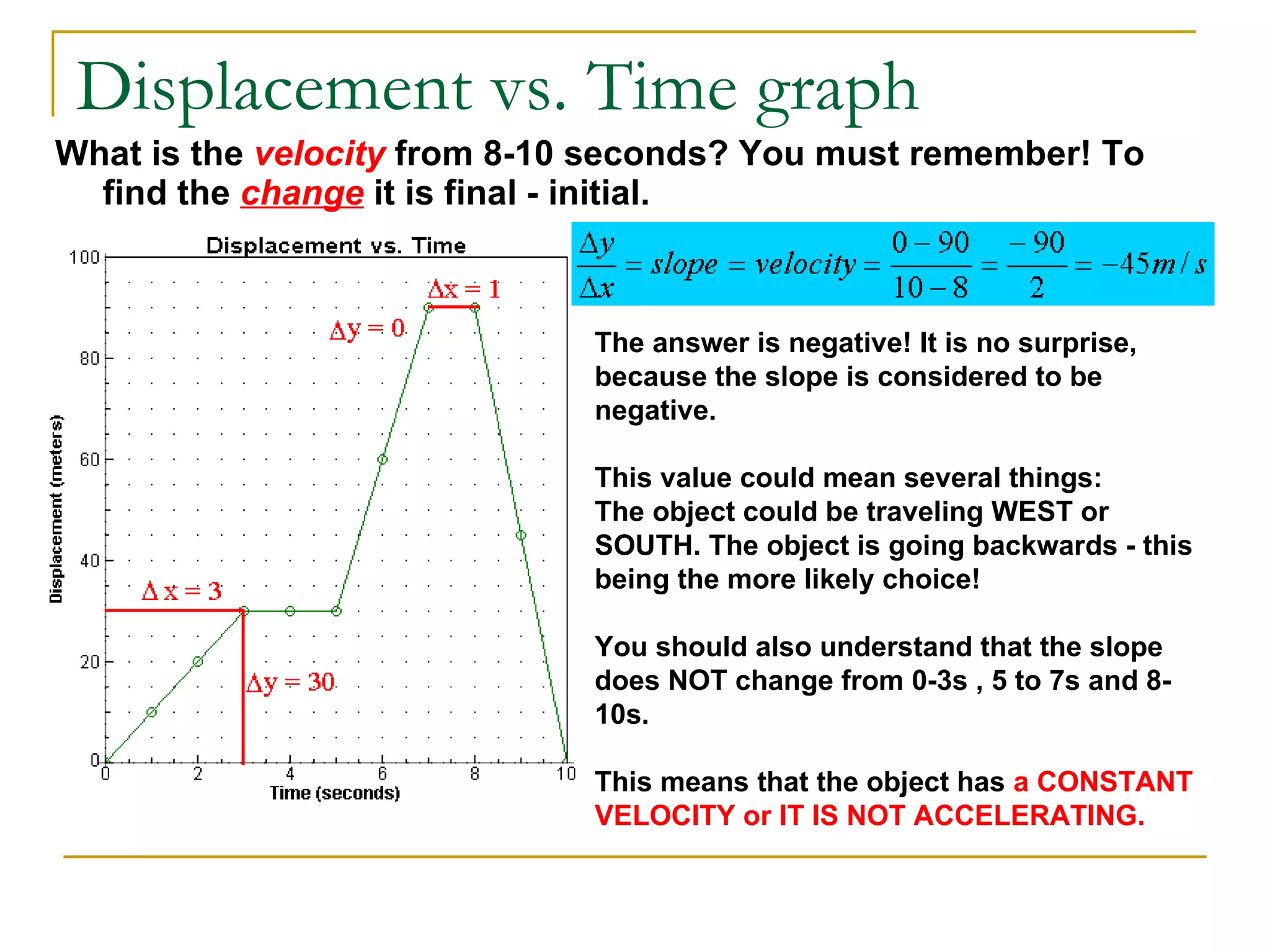 Displacement vs. Time graph What is the  velocity  from 8-10 seconds? You must remember! To find the  change  it is final - initial.   The answer is negative! It is no surprise, because the slope is considered to be negative.  This value could mean several things:   The object could be traveling WEST or SOUTH.   The object is going backwards - this being the more likely choice! You should also understand that the slope does NOT change from 0-3s , 5 to 7s and 8- 10s.   This means that the object has  a CONSTANT VELOCITY or IT IS NOT ACCELERATING.   