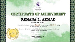 Republic of the Philippines
Department of Education
Region XII
Division of Sultan Kudarat
PRESIDENT QUIRINO NATIONAL HIGH SCHOOL
School ID: 304617
is presented to
for his/ her invaluable efforts as Rank 1 with an average of 92.38 % during
the First Quarter of the SY 2022-2023.
Given this 18th day of November 2022 at President Quirino National High School,
President Quirino, Sultan Kudarat.
ARJEY B. MANGAKOY, T-II
Class Adviser
SHIELA M. LAMPAY, T-III
Curriculum Head
GRADE 10 PHYTAGORAS
 