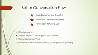 Better Conversation Flow
´ Disadvantage :
´ Needs Expert Knowledge in the Domain
´ Requires Manual Work
(Develop and Maintain Database, Adding trending news)
Static Data (Not User Specific )
Monotone Conversation (Binary )
Not Support Returning User
 