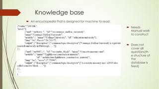 Knowledge base
´ An encyclopedia that is designed for machine to read
´ Needs
Manual work
to construct
´ Does not
cover all
questions(th
e structure of
the
database is
fixed)
 