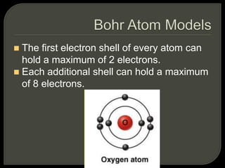  The first electron shell of every atom can
hold a maximum of 2 electrons.
 Each additional shell can hold a maximum
of 8 electrons.
 